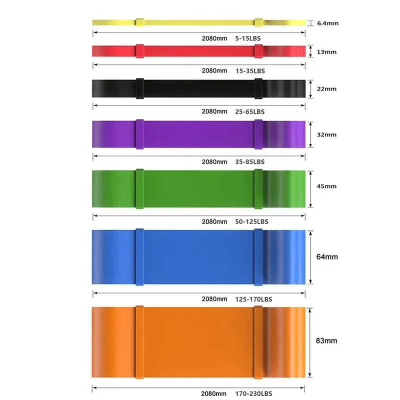 Heavy-Duty 7 Levels Resistance - Resistance Band Heavy review and price